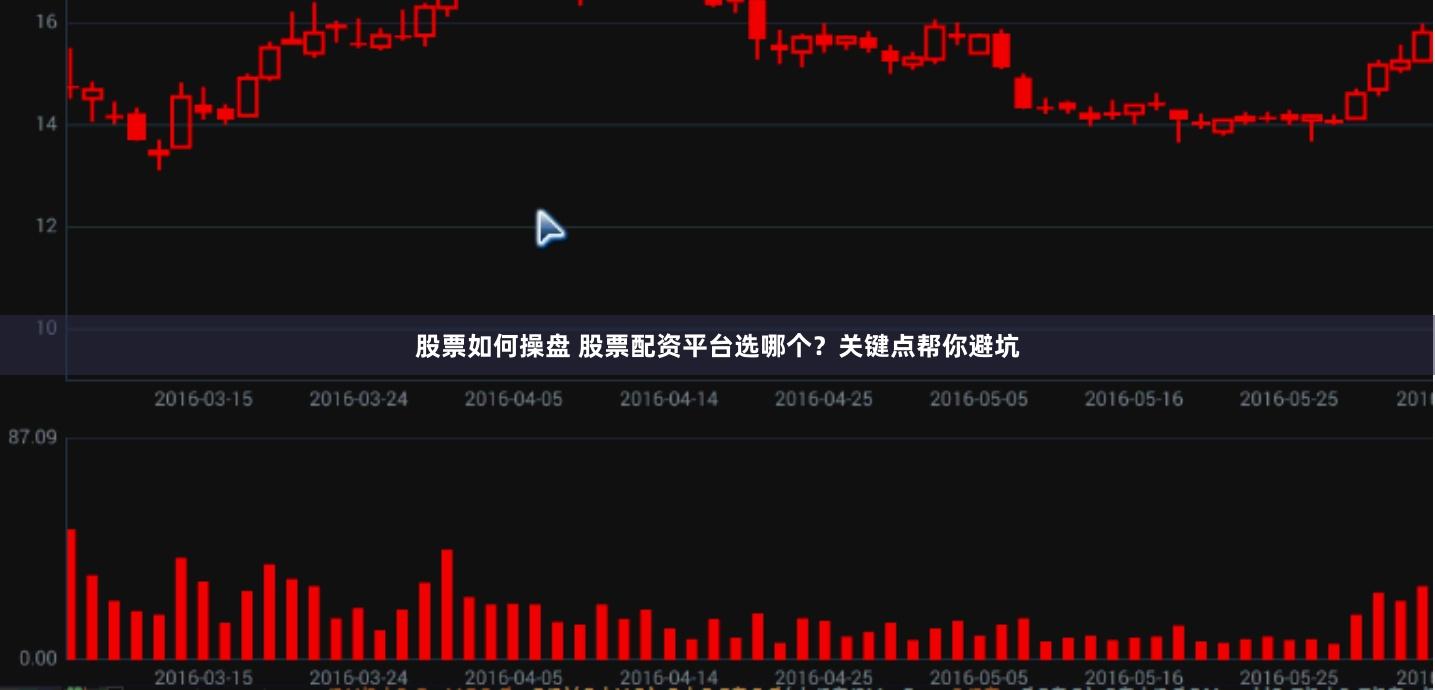 股票如何操盤 股票配資平臺(tái)選哪個(gè)？關(guān)鍵點(diǎn)幫你避坑